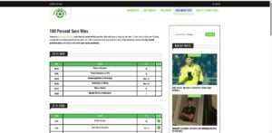 100percentsurewins.com