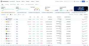 coinmarketcap.com