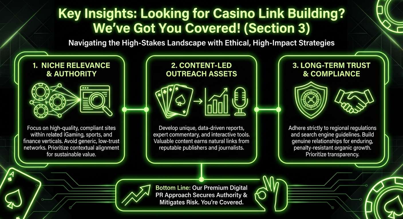 Infographic: iGaming link building pillars