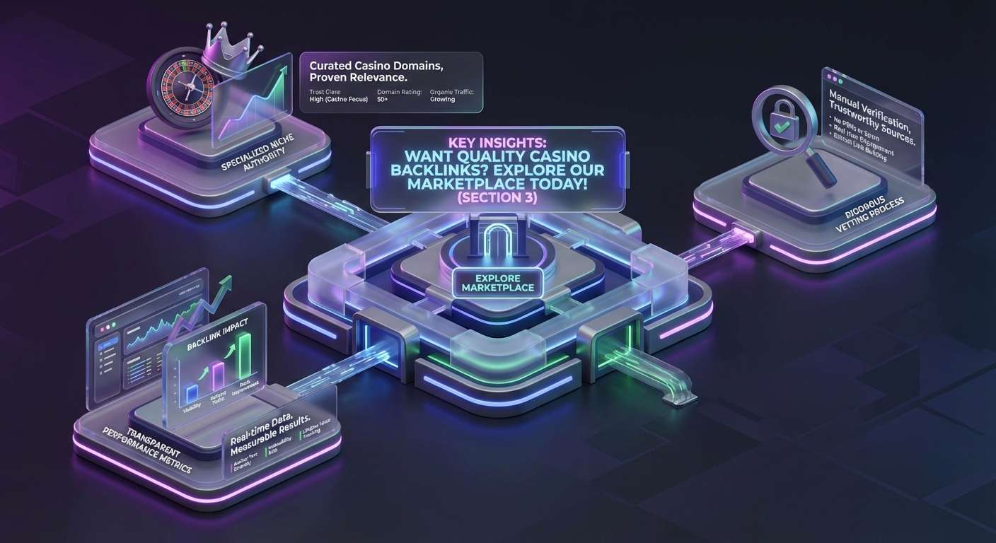 Infographic explaining what makes a quality casino backlink
