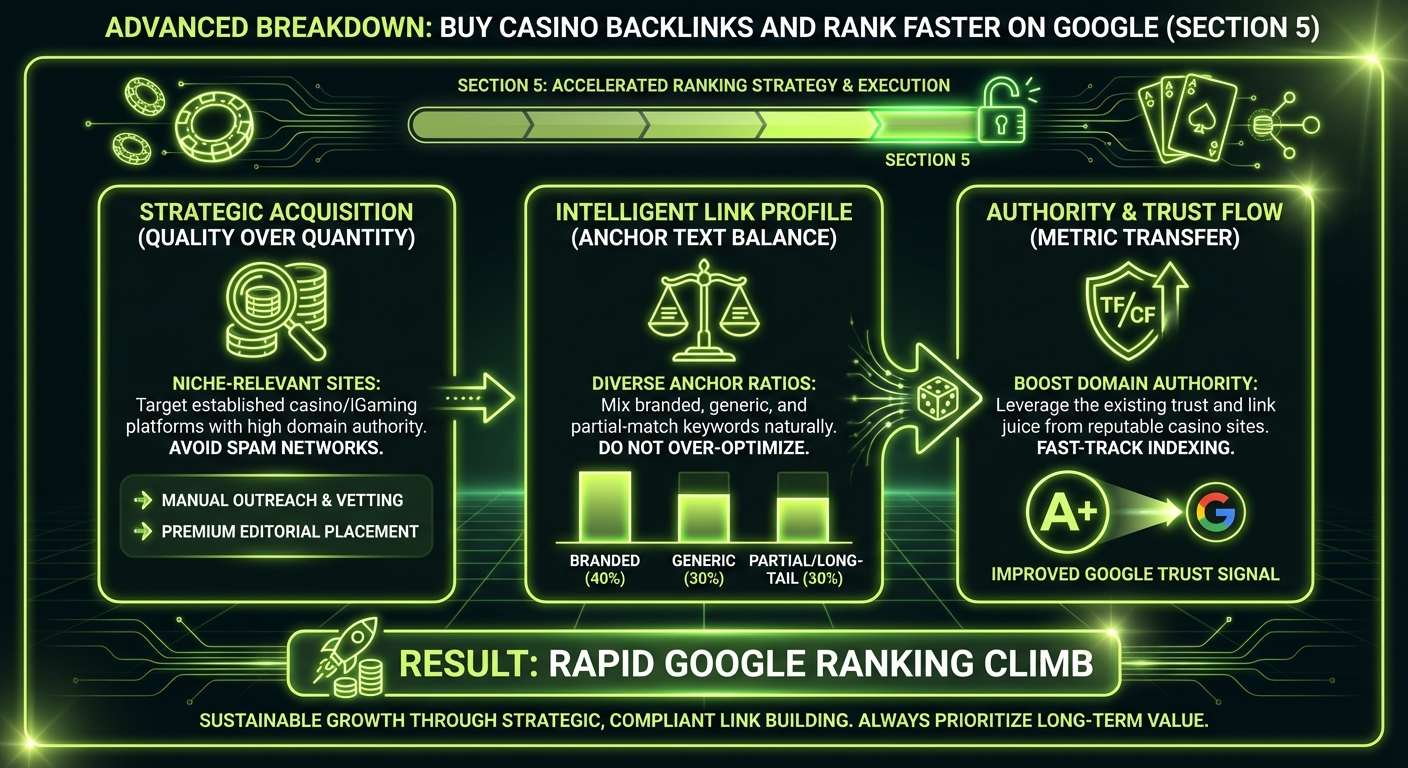 Infographic about link quality and safety checks