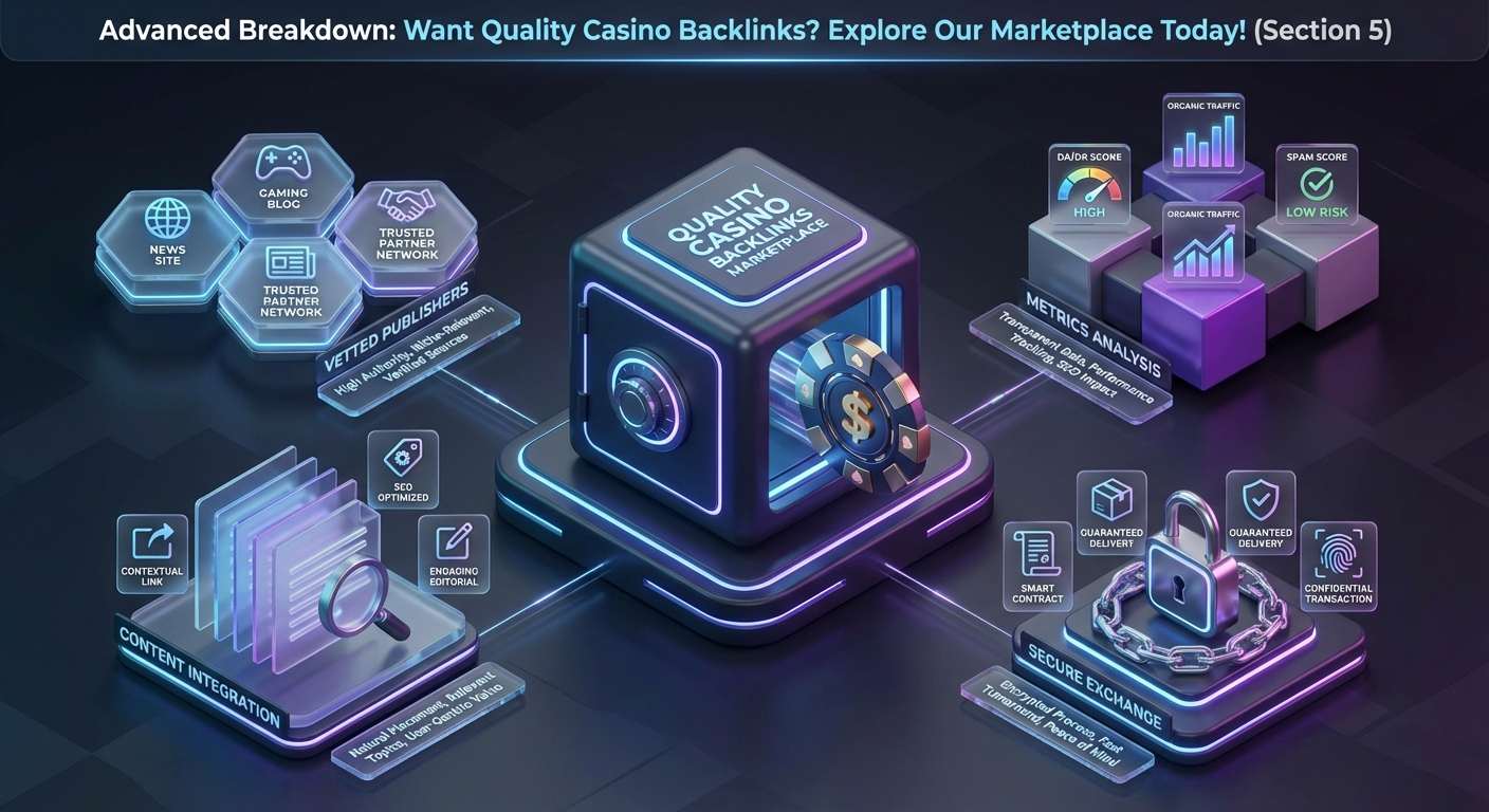 Infographic about scaling casino SEO link building safely